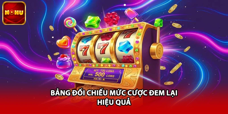 Bảng đối chiếu mức cược đem lại hiệu quả